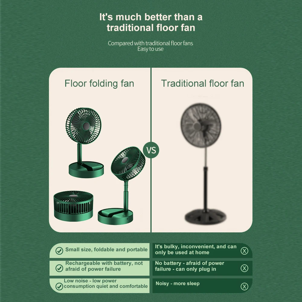 Telescopic Rechargeable Fan view 5