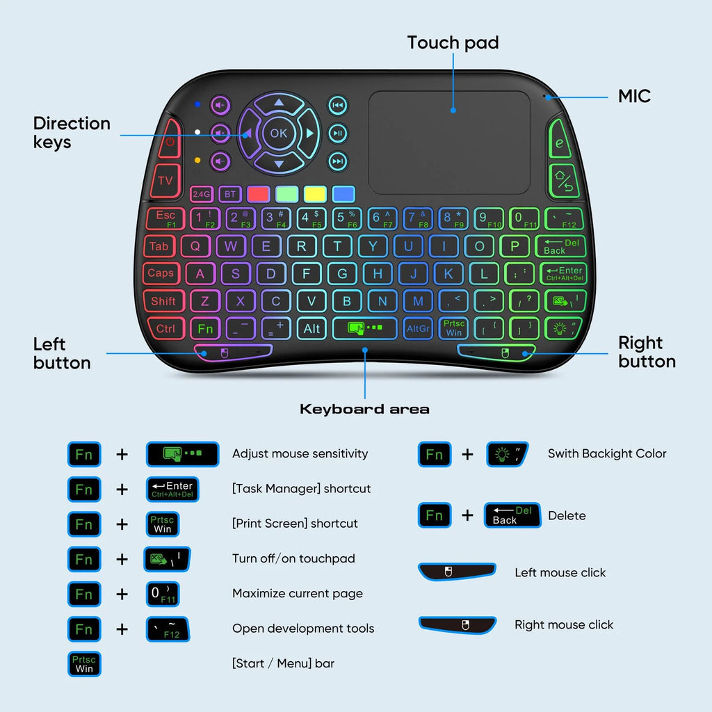 M9 Backlit Mini Keyboard view 2