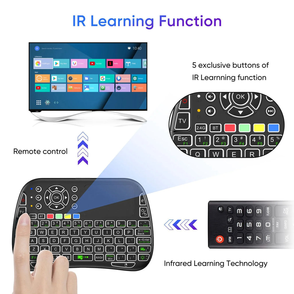 M9 Backlit Mini Keyboard main product image